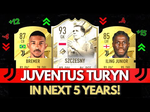 THIS IS HOW JUVENTUS TURYN WILL LOOK LIKE IN 5 YEARS!! 😱 🔥 | JUVENTUS TURYN IN NEXT 5 YEARS!