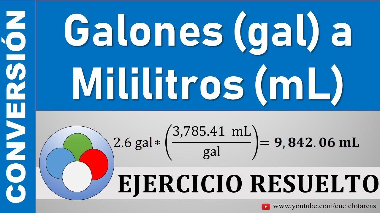Conversión de Galones (gal) a Mililitros (mL)