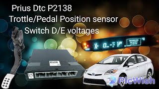 dtc p0995 - қате кодын түсіндіру