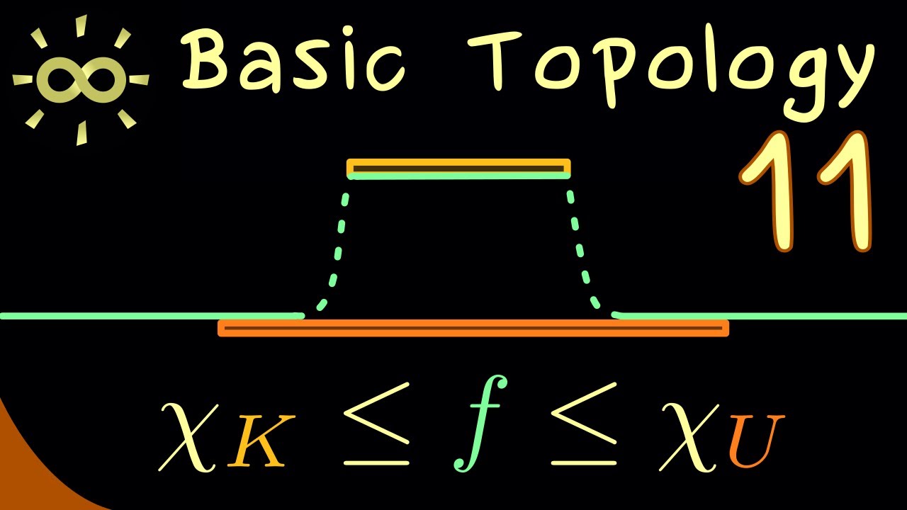 Basic Topology 11 | Urysohn's Lemma [dark version]