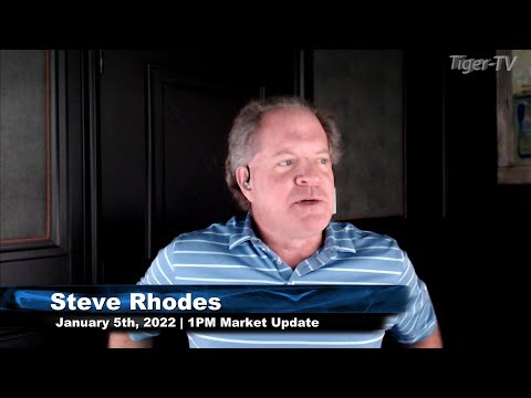 January 5th, 1PM ET Market Update on TFNN - 2022