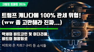 01/25) 트럼프 캐나다에 100% 관세 위협!(ㅠㅠ 좀 고만해라 진짜...) 약세의 비트코인 및 이더리움, 비트의 희망회로