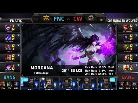 Fnatic vs Copenhagen Wolves | Season 4 EU LCS Spring 2014 Week W9D2 G4 | FNC vs CW Full game HD