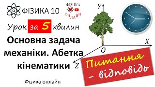 Вправа № 4