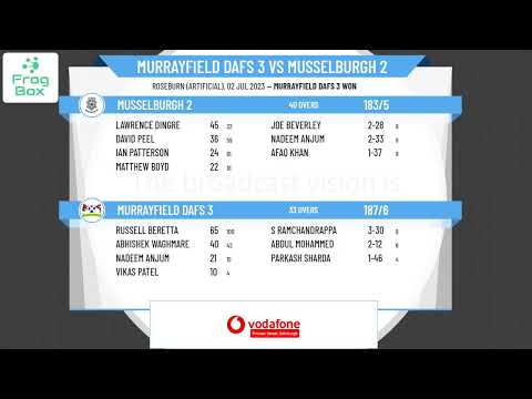 East of Scotland CA - ESCA Division 5 - Murrayfield DAFS 3 v Musselburgh 2