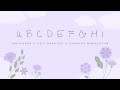 A B C D E F G H I LYRICS Hum Sath Sath Hain Hariharan Udit N Shankar M