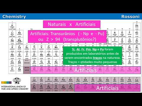 Ufsc 2020-1 Q32 - Tabela Periódica