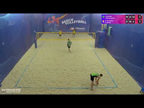 10:30 I.Horiaiev / I.Romanenko   -A.Horoshko / S.Borets |Winners Beach Volleyball