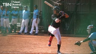 [情報] 球員異動