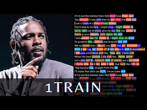Kendrick - 1Train | Lyrics, Rhymes Highlighted