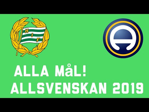 Alla mål för Hammarby allsvenskan 2019!