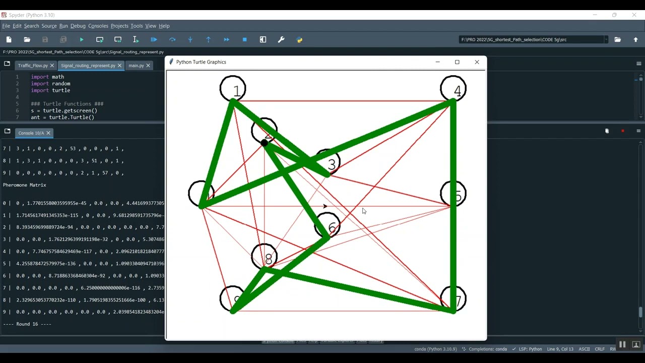 A Comparative Study of Reinforcement Learning Algorithms for Distribution Network Reconfiguration Wi