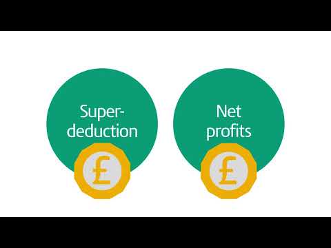 Super-deduction first-year capital allowance