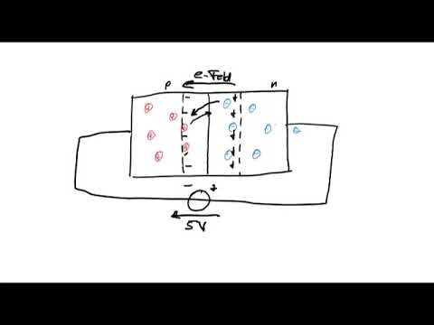 pn - Übergang, Diode || Schnell erklärt