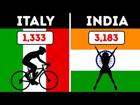 43の信じられないような世界記録は、あなたがいつでも破ることができます。 (43 Unbelievable World Records You Could Beat Any Minute)