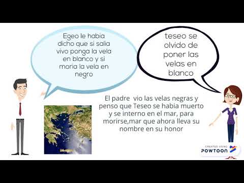 TESEO Y ARIADNA TP-copy