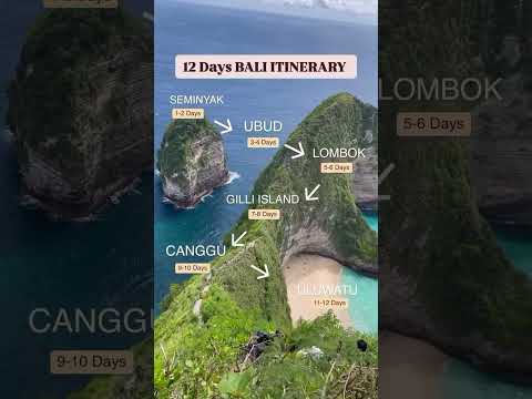 Bali Travel Guide || Bali Itinerary for 2 Weeks
