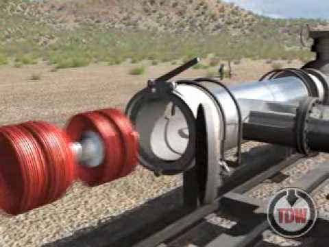 Pipeline Launcher and Receiver Animation