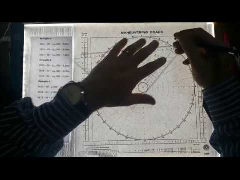 ESA006 - 60 minuti - Esame di stato - Lossodromia brevi distanze e Cinematica (3 bersagli)
