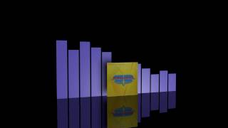 People's Choice - You ought to be dancin' [Remastérisé]