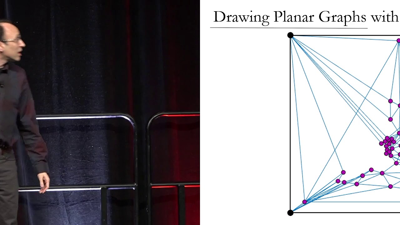 Daniel Spielman “Miracles of Algebraic Graph Theory”