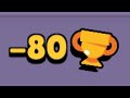 PRESTIGE 4 IS IMPOSSIBLE