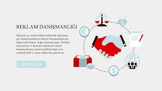 SB Medya | Fikirden Markaya: Google Ads, SEO ve Web Tasarım