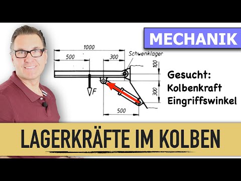 Schubstangenkraft | Allgemeines Kraftssystem | Auflager | Stangenkraft | Hydraulikzylinder | Winkel