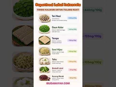 Superfood Lokal Indonesia Tinggi Kalsium untuk Tulang dan Gigi Anak Kuat! #ibudanayah