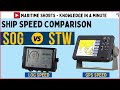 Ship Speed Comparison SOG And STW