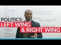 Talking About Politics LEFT WING RIGHT WING
