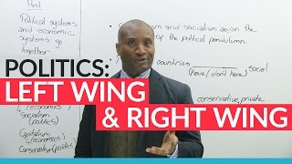 Talking About Politics: LEFT WING &amp; RIGHT WING
