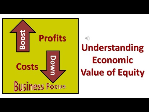 Understanding Economic Value of Equity