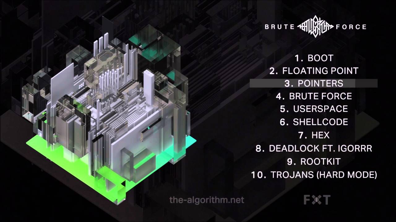 The Algorithm - Brute Force // FULL ALBUM