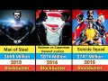 DC Extended Universe All Movies List || DC Extended Universe Movie Box office Collection