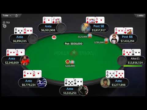 $215 Sunday Million 8 October 2017  Final Table Replay   PokerStars