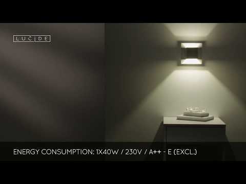 Превью видео