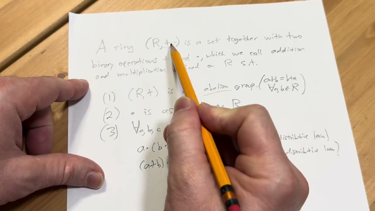 Introduction to Ring Theory for Beginners