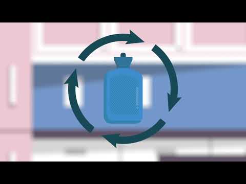 Hot Water Bottles Safety Instructions - Dina International Ltd