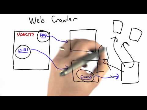 網絡爬蟲 - CS101 - Udacity. (Web Crawler - CS101 - Udacity)