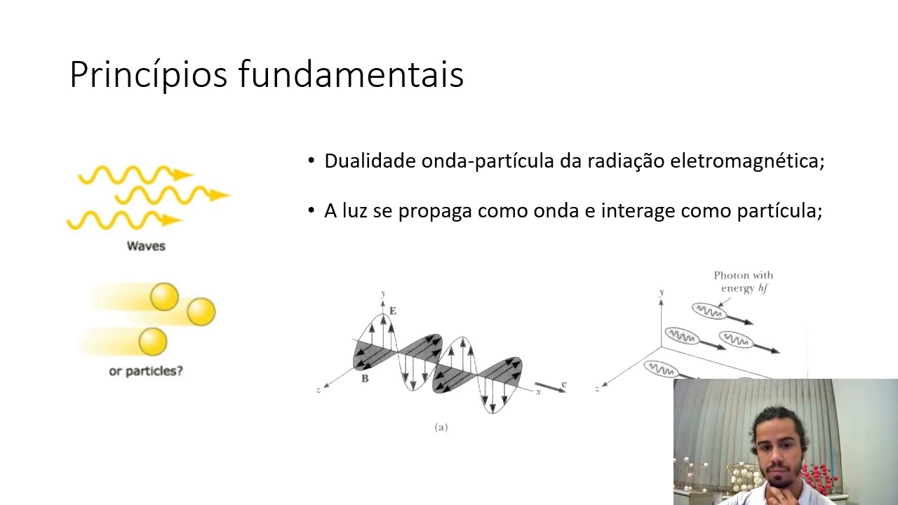 Efeito Fotoelétrico