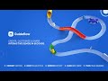 Guideflow: Interactive product demo - SaaS