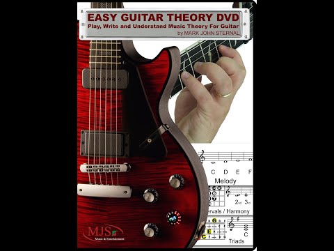 EASY GUITAR THEORY part 2 TIME and SOUND, Melody and Timing   Play, Write & Understand Music