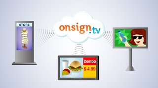 Vidéo de OnSign TV