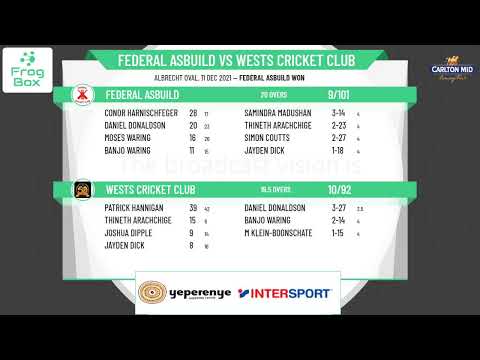 ASCA - Carlton MID A Grade T20 Competition - Grand Final - Federal Asbuild v Wests
