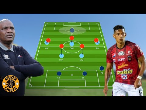 Kaizer Chiefs new line up and Tactics under Molefi Ntseki