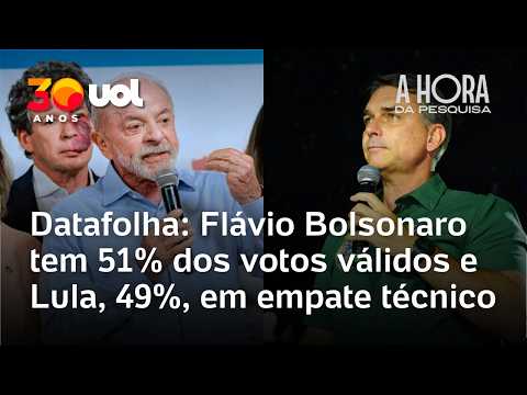 Datafolha: Flávio Bolsonaro tem 51% dos votos válidos e Lula, 49%, em empate técnico