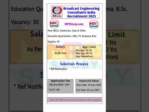 BECIL Bharti 2025 🔌👨‍🍳 Electrician, Cook और अन्य पदों के लिए Apply करें! | Govt Job Alert #Shorts