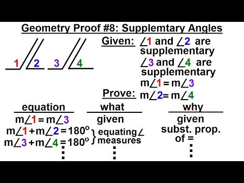 Geometry Ch 3 Proofs 1 of 17 What is the KEY to Performing Proofs in Geometry 1