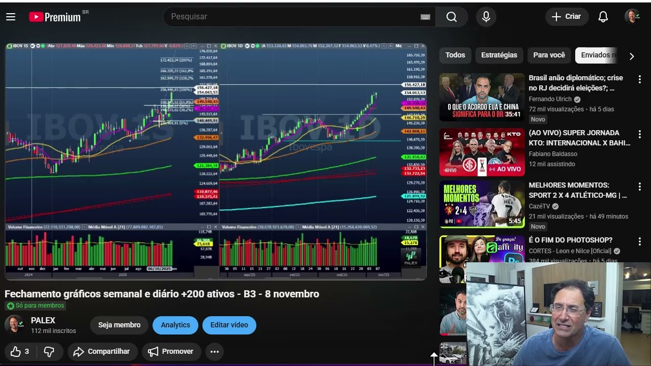 Vídeo de fechamento semanal B3 resumido - 8 de novembro